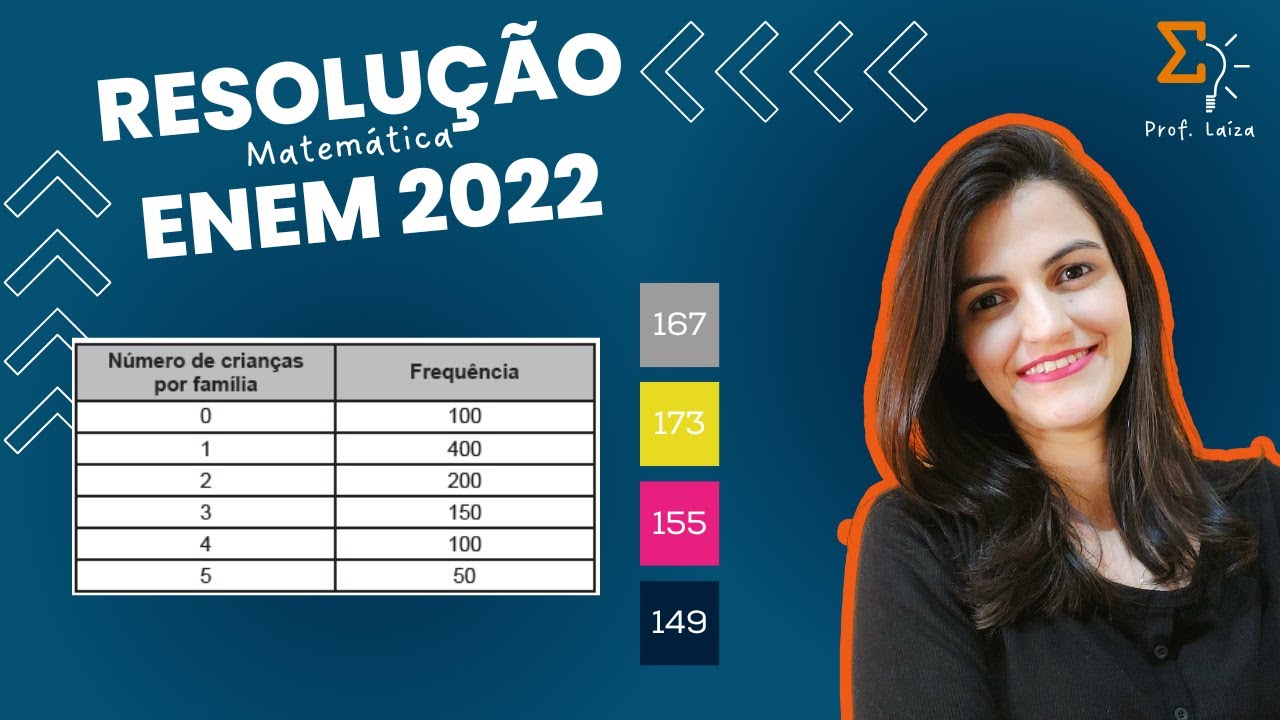 ENEM 2022 - Uma das informações que pode auxiliar no dimensionamento ...