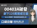 00403A破發，創下120萬張成交量！SpaceX傳掛牌？低軌衛星概念股逆勢上漲！｜口袋日報｜2026.05.18