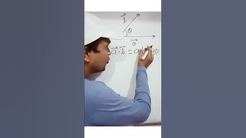 DOT PRODUCT OF TWO VECTORS IS COMMUTATIVE #shorts #physics #vector