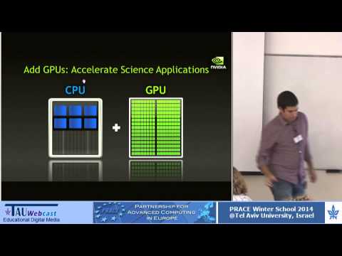 GPU Programming - Unleashing Parralel Computing