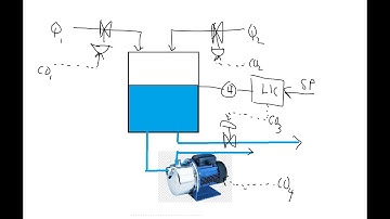 PROCESS CONTROL SIMULATION (PART 2)