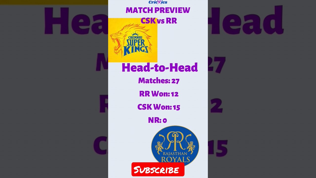 CSK vs RR Head-to-Head, Squad, Playing 11's & Match 17 Details IPL 2023 