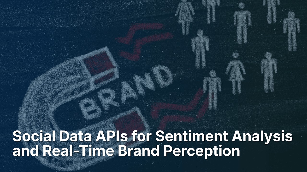 Social Data APIs for Sentiment Analysis and Real Time Brand Perception
