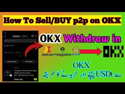 How to Sell