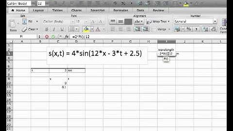 Excel sin plot