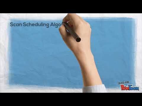 Disk Scheduling  Algorithms