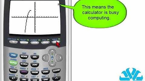 TI 83/84 Series: Graphing Multiple Functions