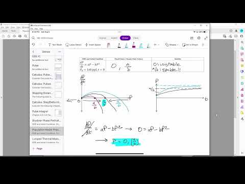 Solving 1st Order ODEs in MATLAB: Population Modeling (1/2)