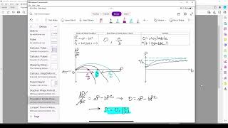 Solving 1st Order ODEs in MATLAB: Population Modeling (1/2)