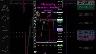19th may trading levels in nifty 50 And trap Zones on Nifty expiry.#nifty #trading #ytshorts #yt