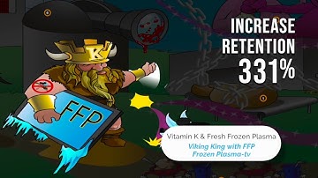 Medical School: Why 1MM+ students use Picmonic to Study Better