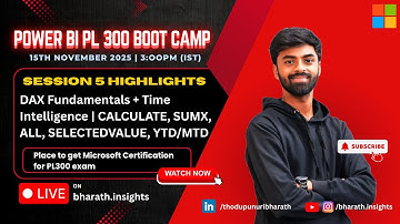 Session 5: DAX Fundamentals & Time Intelligence | Measures vs Columns, CALCULATE, SUMX, ALL, SV,YTD