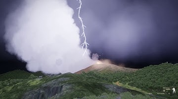 Volcano idle | script test Arma 3