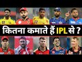 Top 17 Most Expensive Players Of IPL 2021