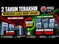 📊Pelajaran Besar Investor Saham dari 2 Tahun Terakhir💰