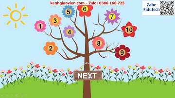 Giáo án PowerPoint Bài tập cuối chương 1 | GA điện tử Toán 12 chân trời sáng tạo