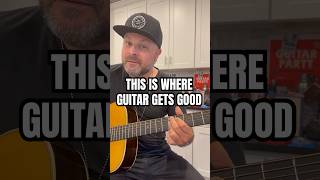 The Magic of Tritones (This Is Where It’s At on Guitar)