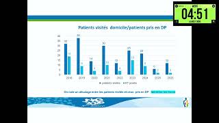 JNAG26 - E03 - Session dialyse hors centre