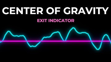 Center of Gravity as Exit Indicator | MT4 Unique Indicator Analysis | ⏹️​​​​ Exit Indicator # 003