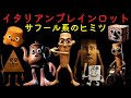 イタリアンブレインロットたちの秘密（トゥントゥントゥンサフール）（タタタタサフール）（テテテテサフール）