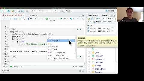 Univariate categorical data