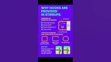Civil Engineering Basic Knowledge | Notes | Why #Hooks are Provided in #Stirrups | #Shorts