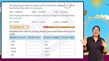 English Grammar Class 3 |  Chapter 14 Simple Past Tense  | Lesson Explanation & Learning