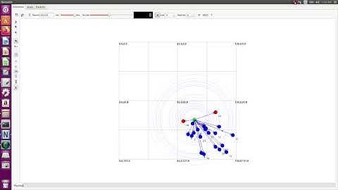 +91 9176206235(call/whatsapp) Machine Learning for Optical Communications using ns3 simulations