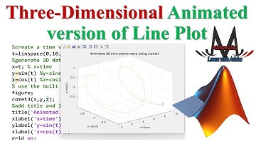 How to Create 3D Animated Line Plot in MATLAB | Step-by-Step Tutorial