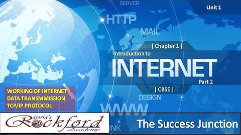Introduction to internet | Chapter 1 | Part 2 | Class 10 | CBSE term 2| UNIT 1 | 2021-2022| Book 165