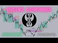 Orderflow  efficience de prix algorithmique  ict trading fr