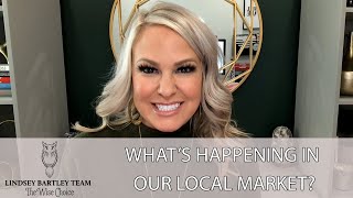 Your Lubbock Real Estate Market Update