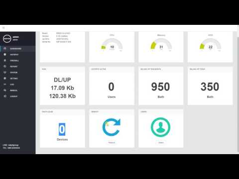 INDYTIK - แนะนำการใช้งาน Dashboard