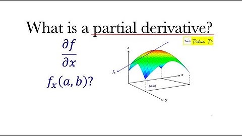 What are Partial Derivatives ?  (A thorough explanation with Visuals!)