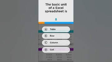 Excel Quiz - Answer In One Minute!! | One Minute Quiz Questions | #Shorts | Simplilearn