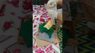 Tabarrukat e Nabwi ﷺ |Mufti Sajid Raza Aneesi | #trending #nalain #tabarukat #islamicstatus