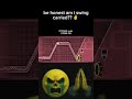 PLS BE HONEST IDK #geometrydash #cbum #wave #swing #stealabrainrot
