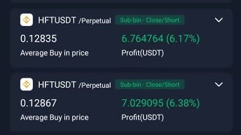 MAKE MORE PROFIT FROM FLOATING LOSS WITH BOTH STRATEGIES.