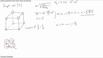 Lattice parameter from molar mass and density - SC structure