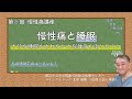 第6回 慢性痛講座 慢性痛と睡眠