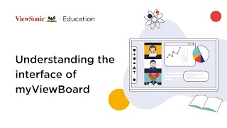 Understanding The Interface Of myViewBoard | Episode 3