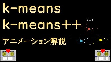 【機械学習入門】k-meansとk-means++をアニメーションにしてみた