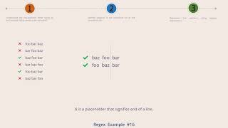 Anchors in Regular Expressions