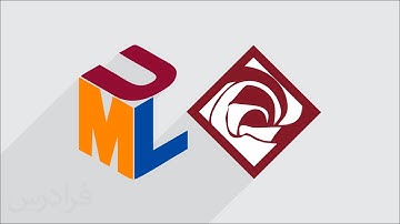 DIAGRAMAS DE CLASE EXPLICADO PASO A PASO - CADA TIPO DE DIAGRAMA UML - FULL PRÁCTICO