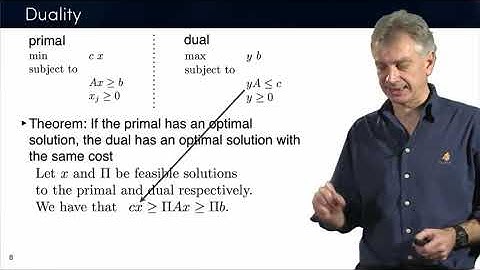 Discrete Optimization || 05 LP 5   duality derivation 22 00