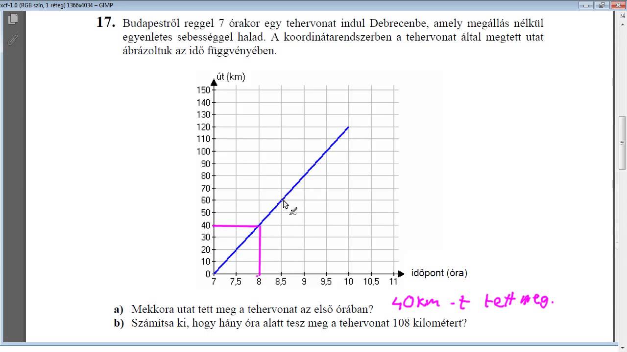[2005.05.29.] 17/a-b) Függvényábrázolás