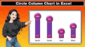 Infographic Circle Column Chart in Excel |  Excel Dashboards | Excel Charts | Excel Tutorial