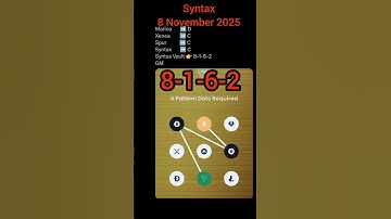 8 November 2025 Syntax Vault Code. Quiz Answers for Xenea, Marine, Spur and Syntax.