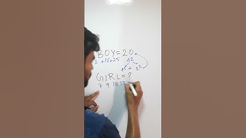 Coding Decoding trick #reasoning #tricks #shorts