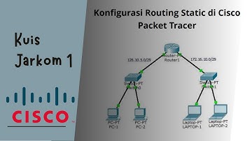 Konfigurasi Routing Static | Kuis Jaringan Komputer 1 (Cisco Packet Tracer)
